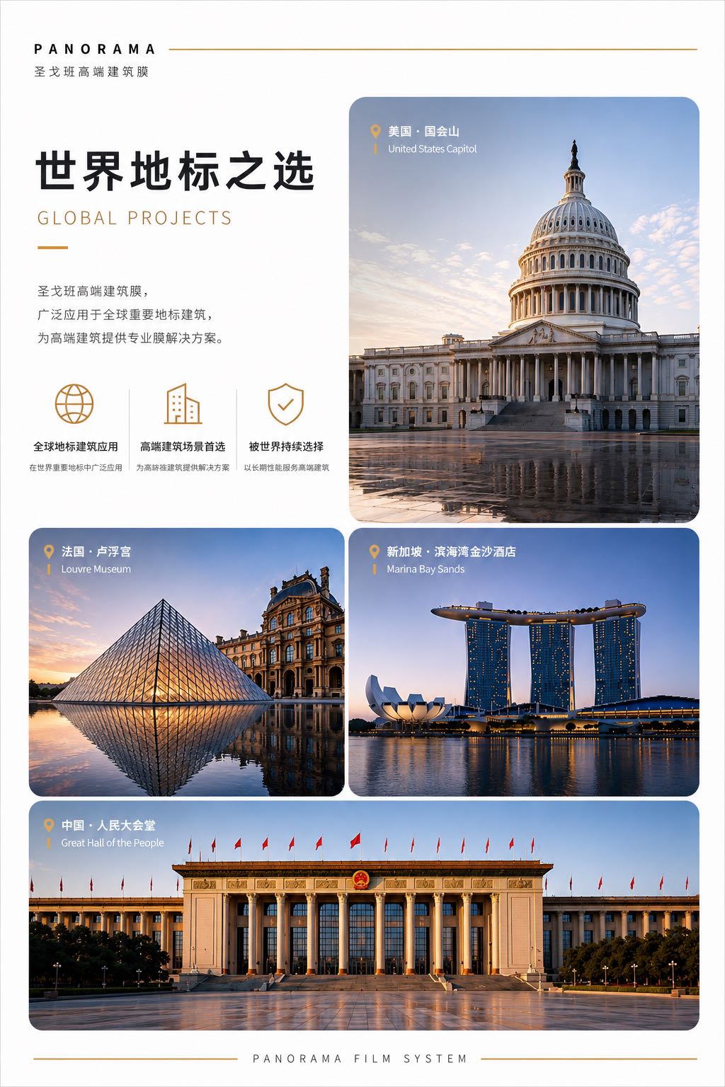 世界地標之選 - Saint-Gobain 建築膜