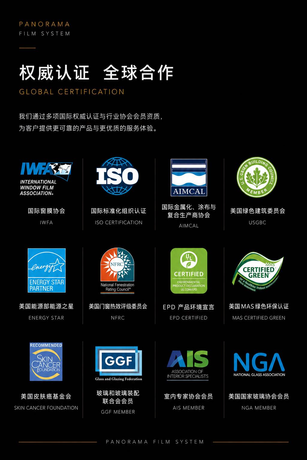 權威認證:IWFA、ISO、AIMCAL、USGBC、ENERGY STAR、NFRC、EPD、MAS GREEN 等